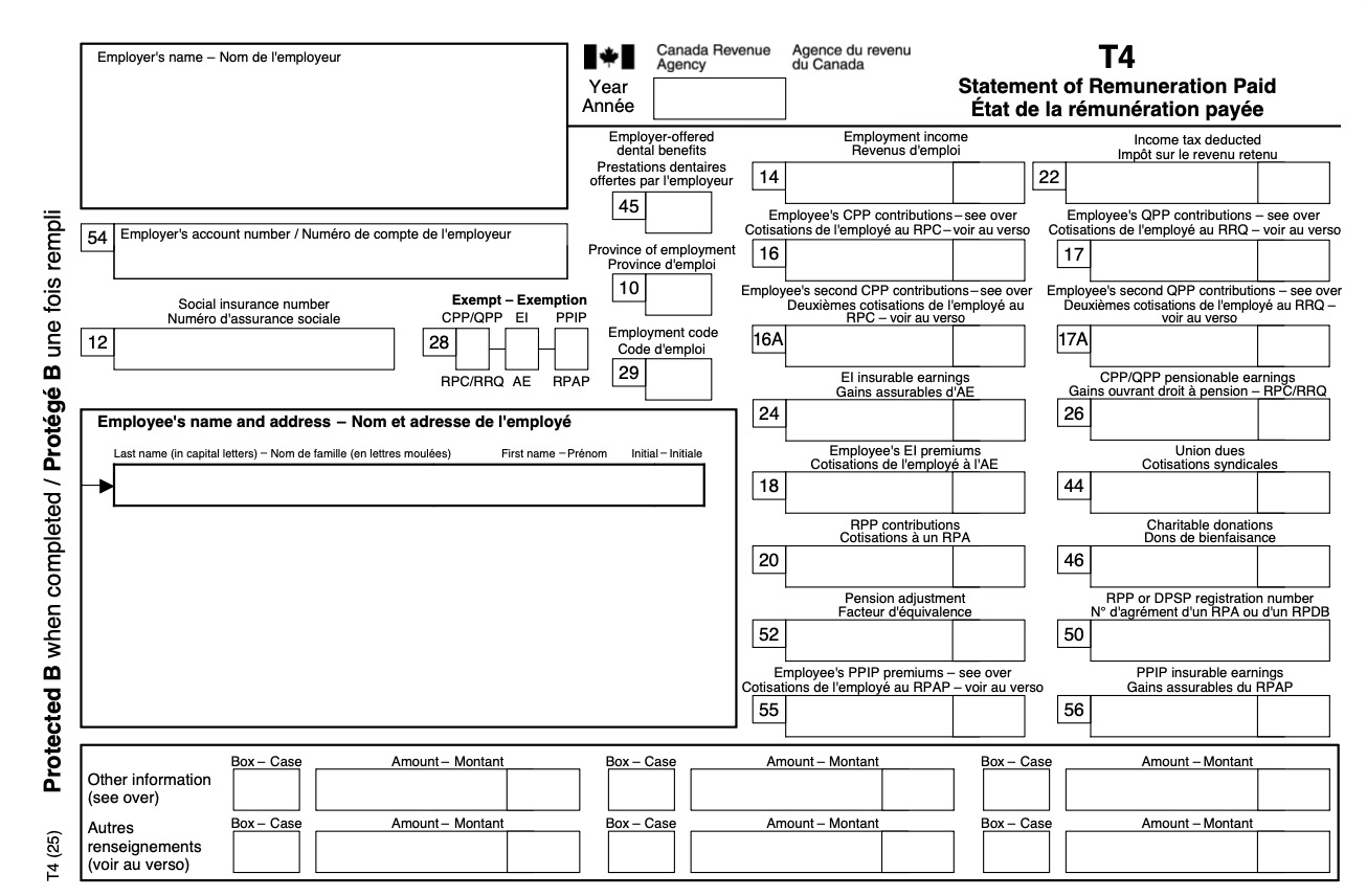 Understanding Your T4 Tax Slip | Avanti